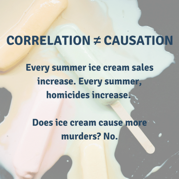 Correlation does not equal causation. | Weight Loss | Obesity | Nutrition to Fit