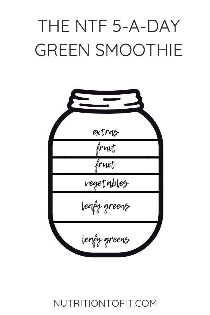 The NTF 5-a-Day Green Smoothie