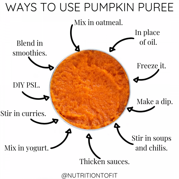 an open can of pumpkin puree on white background with text saying "ways to use pumpkin puree: mix in oatmeal, blend in smoothies, DIY PSL, stir in curries, mix in yogurt, thicken sauces, mix in soups and chilis, make a dip, freeze it, in place of oil"