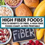 fiber-rich foods with text, "high fiber foods: health benefits of fiber, a high fiber foods chart, and a free printable"