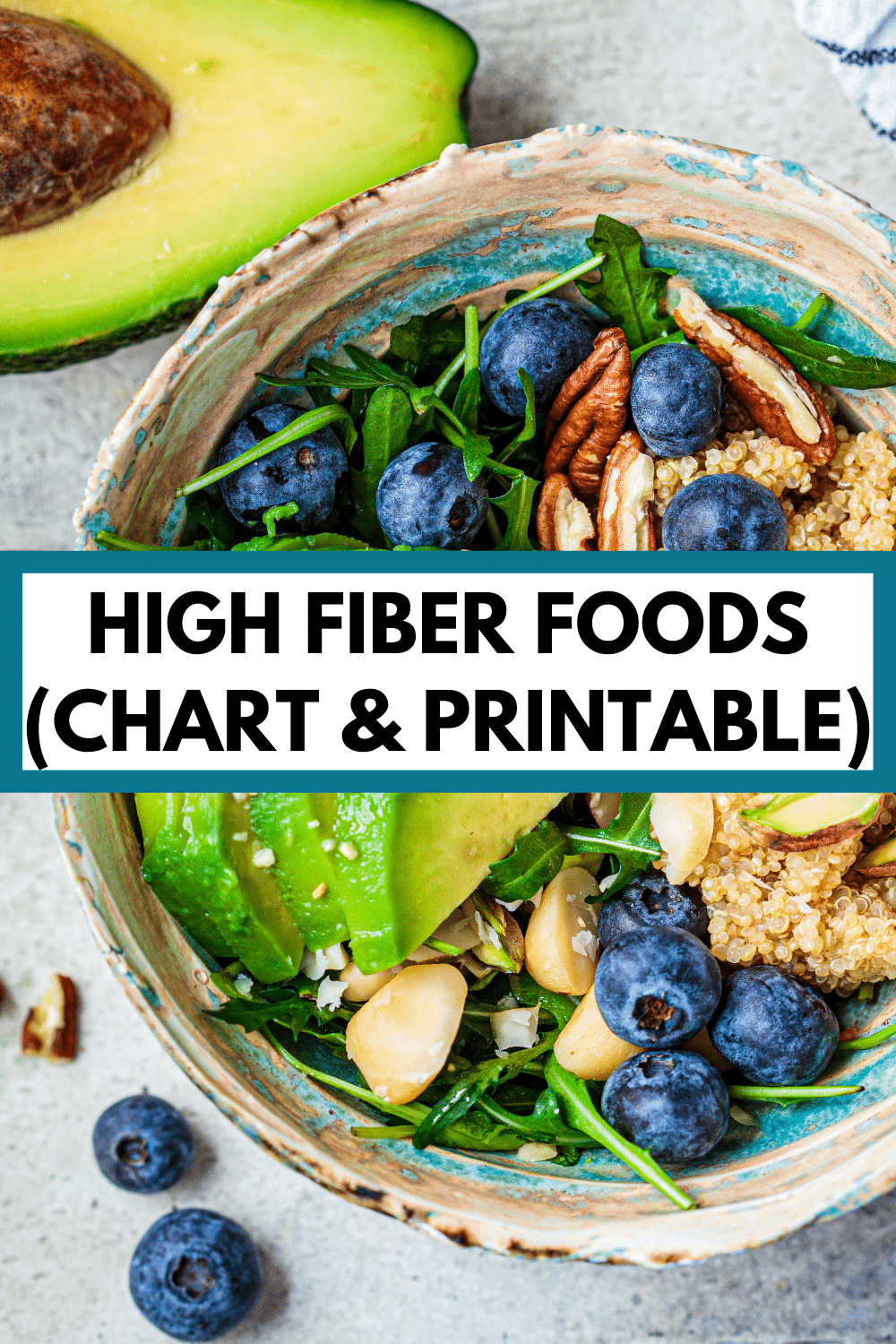 pretty salad with avocados and blueberries and text overlay that reads, "high fiber foods chart & printable"